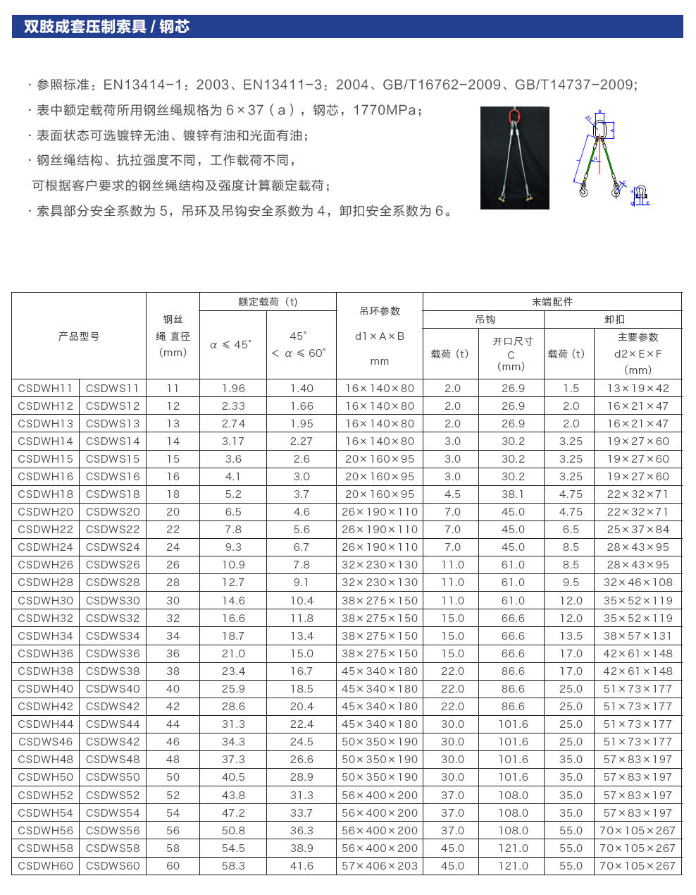 双肢成套压制索具-钢芯 图1