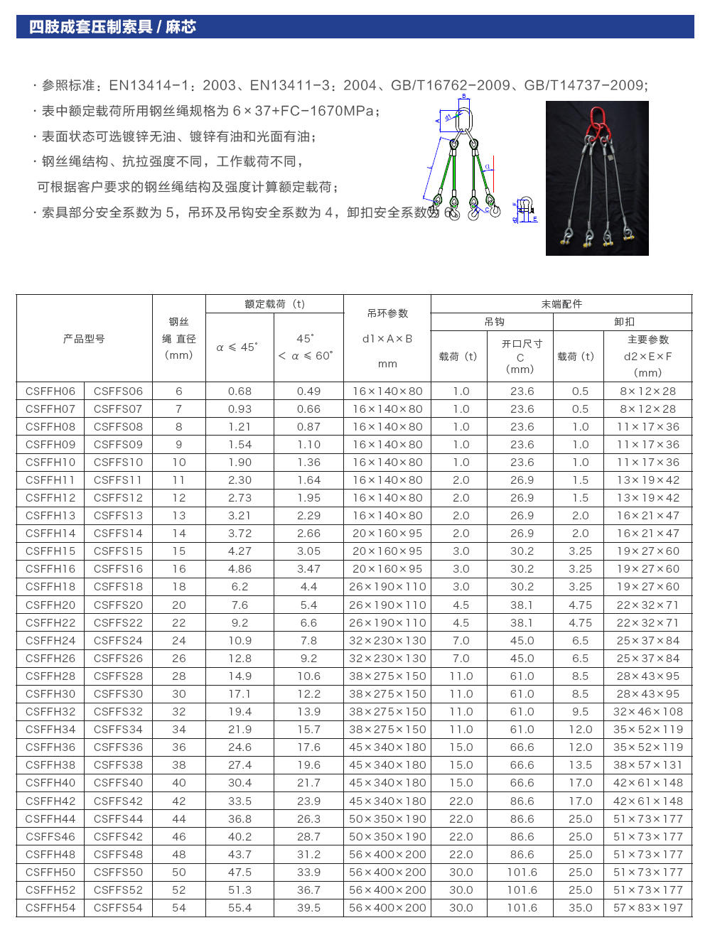 四肢成套压制索具-麻芯 图1