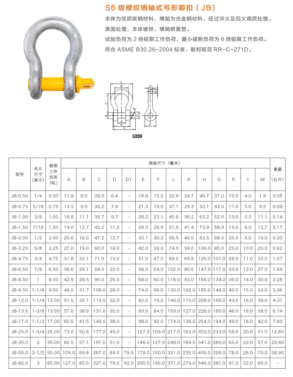 S6级螺纹销轴式弓形卸扣(JB) 图1