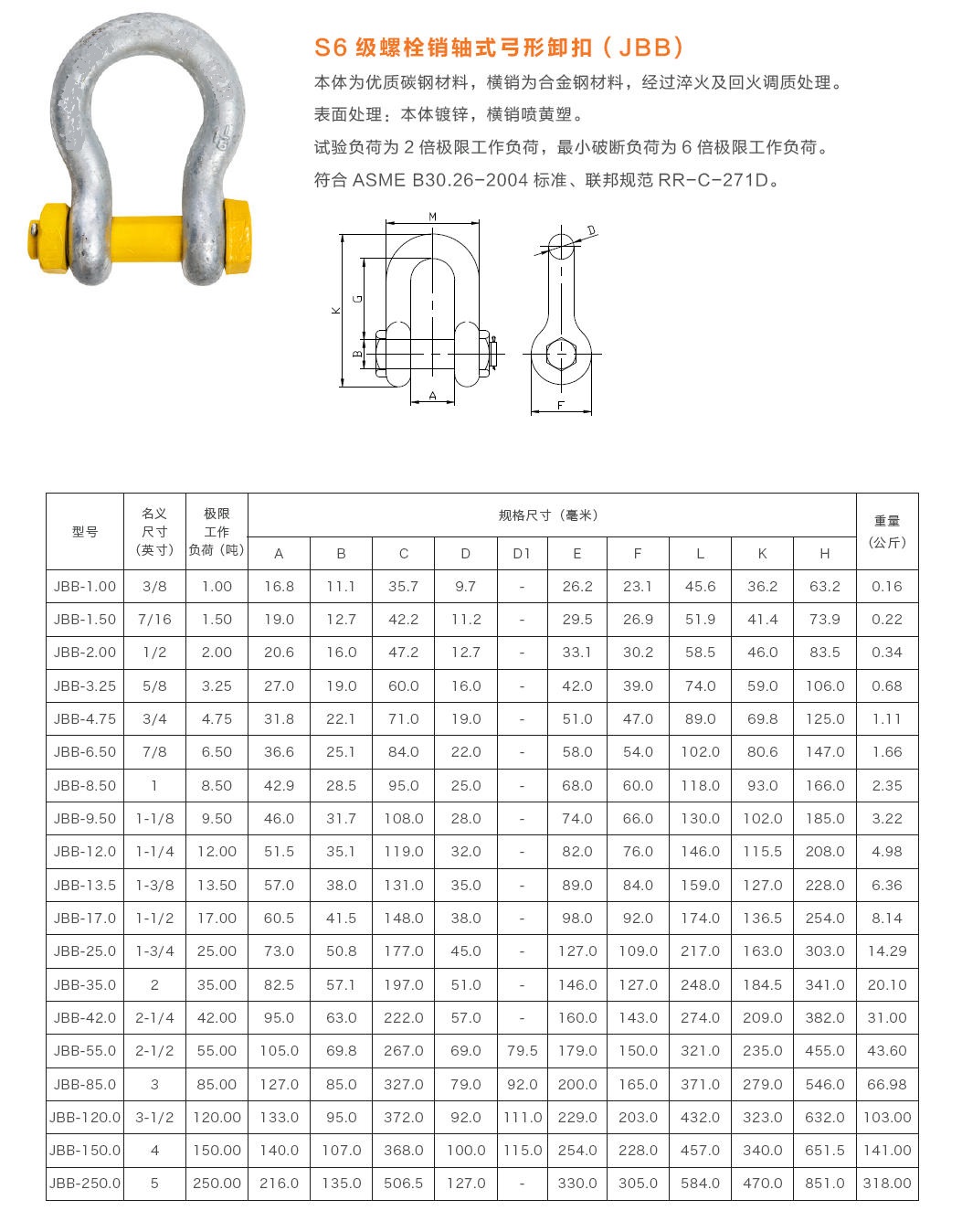 S6级螺栓销轴式弓形卸扣(JBB) 图1