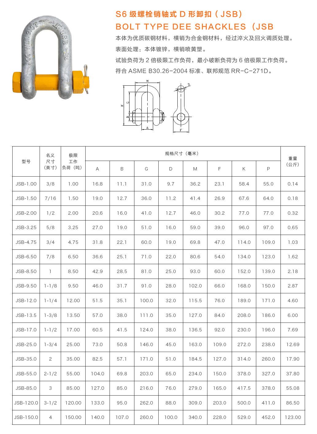 S6级螺栓销轴式D形卸扣(JSB) 图1