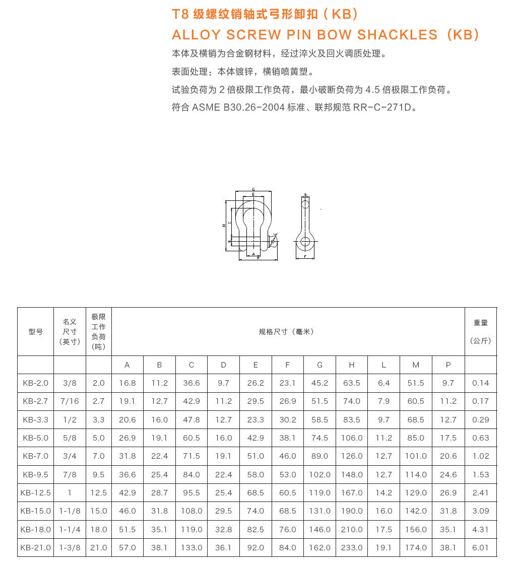 T8级螺纹销轴式弓形卸扣(KB) 图1