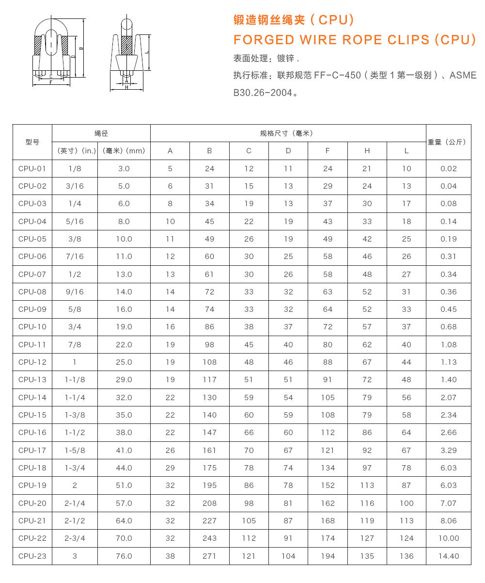 钢丝绳夹(CPU) 图1