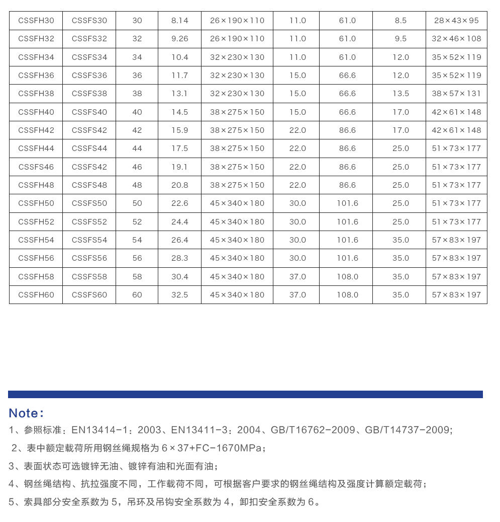 单肢成套压制索具-麻芯 图2