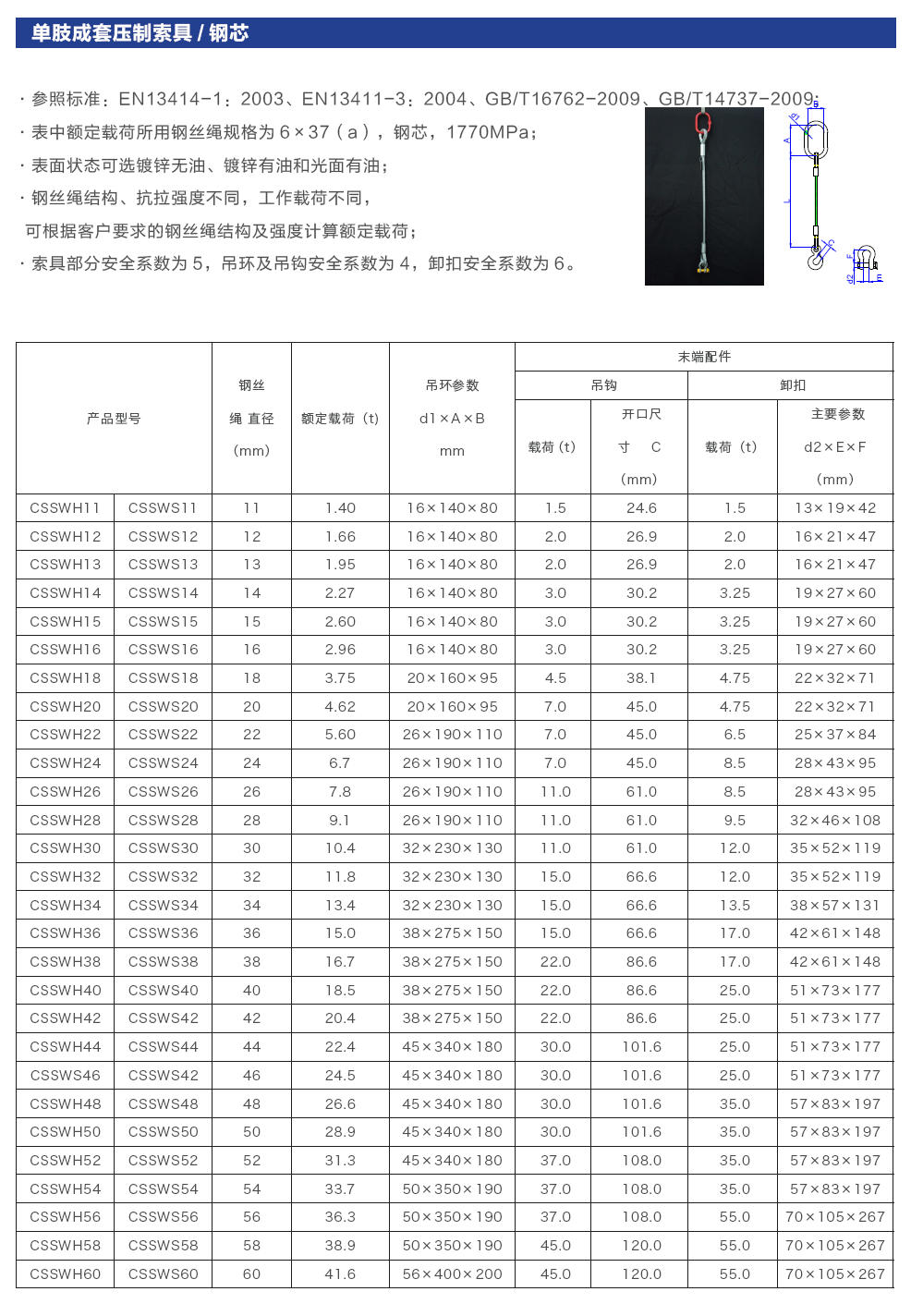 单肢成套压制索具-钢芯 图1